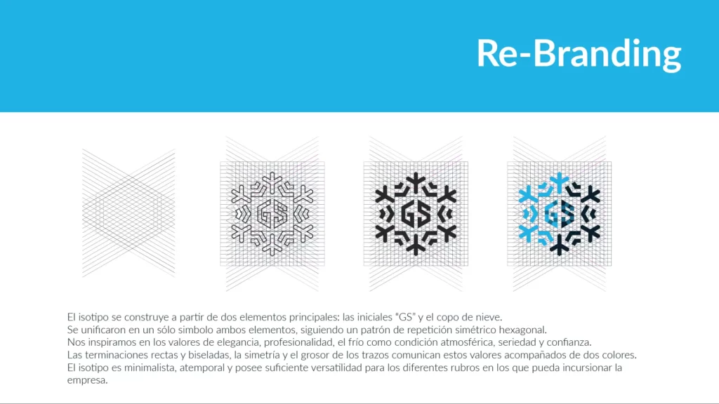 Diseño gráfico - Evox | Agencia de Marketing Digital