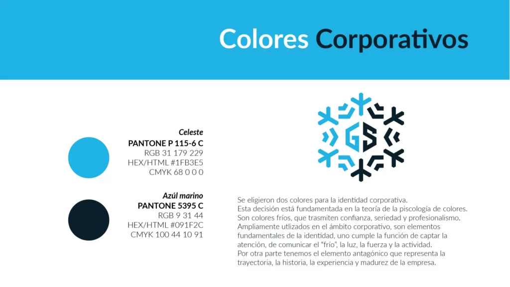 Diseño gráfico - Evox | Agencia de Marketing Digital